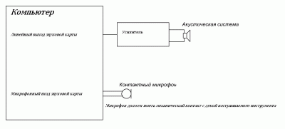 Схема.GIF